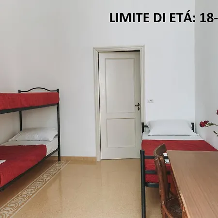 Hostel Experience